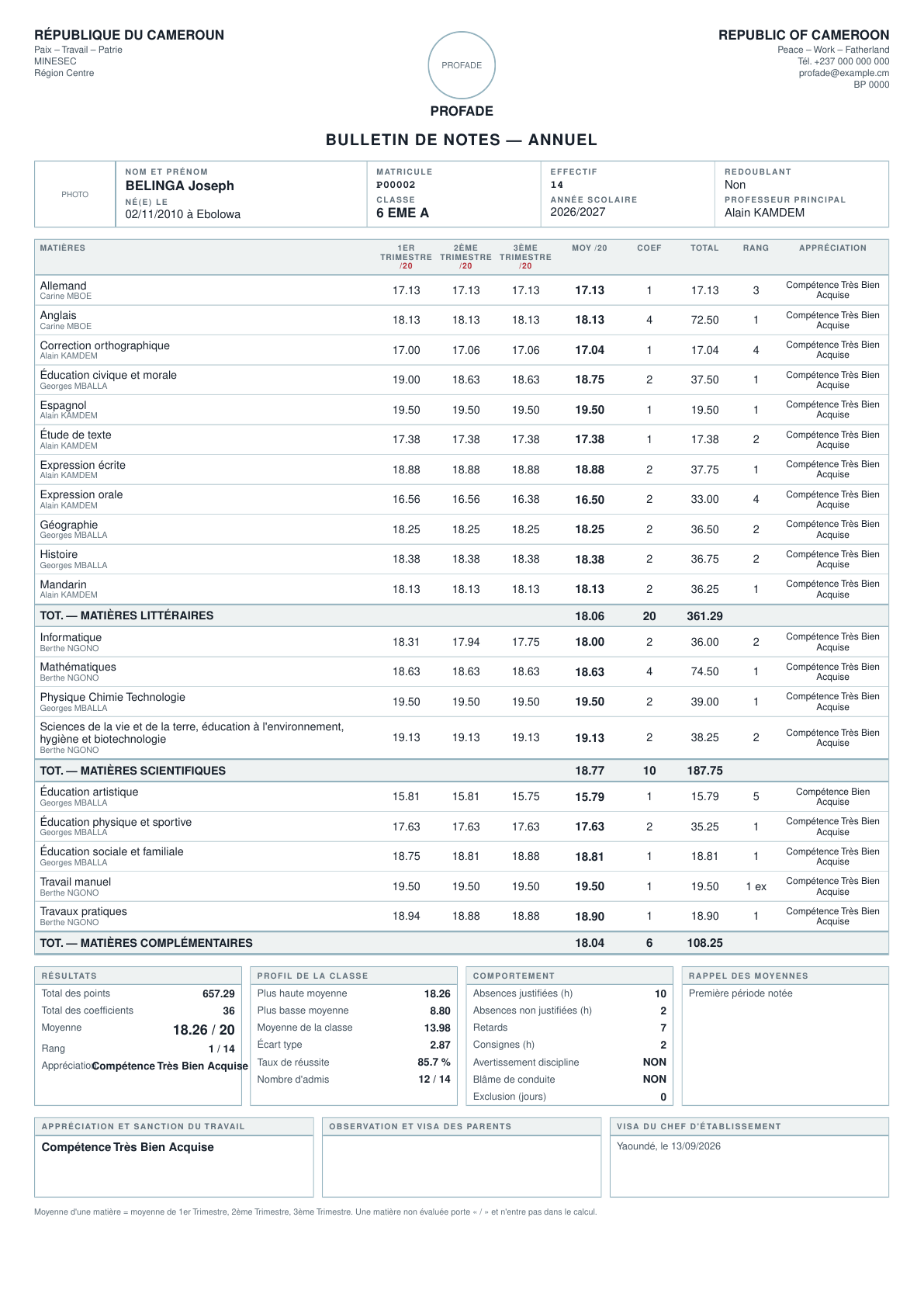 REPORT CARD — Demo